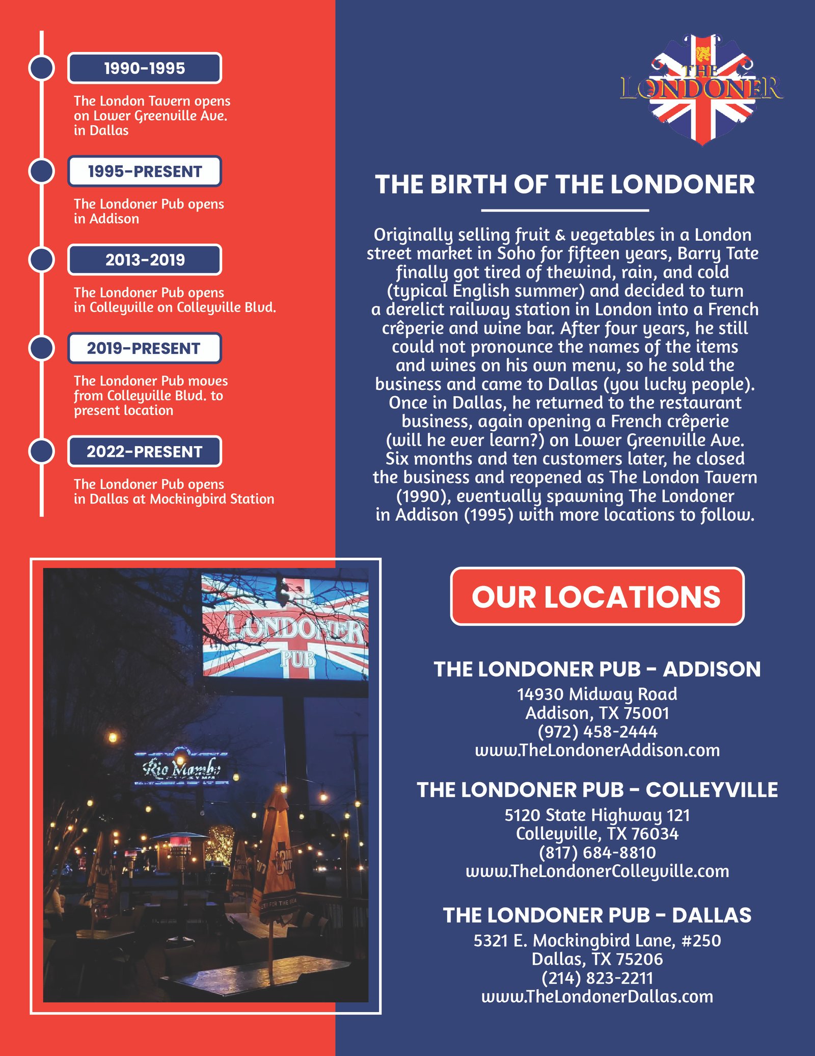 The Londoner Pub Investor 1-sheet