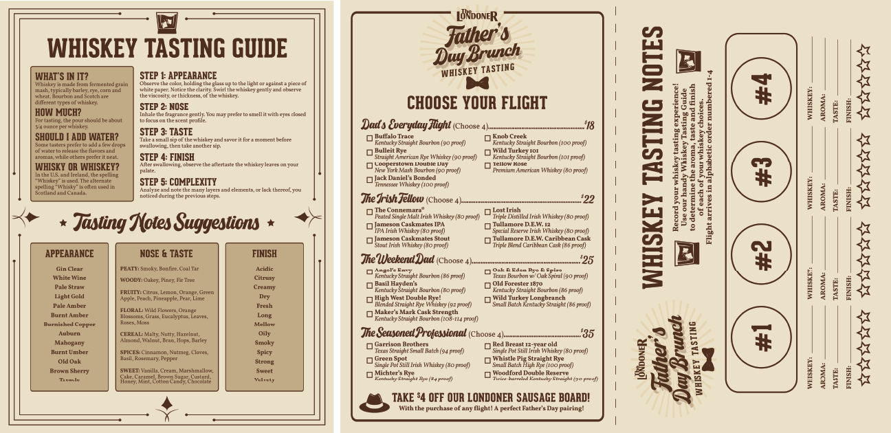 Father's Day 2023 Whiskey Flight Menu & tasting guide